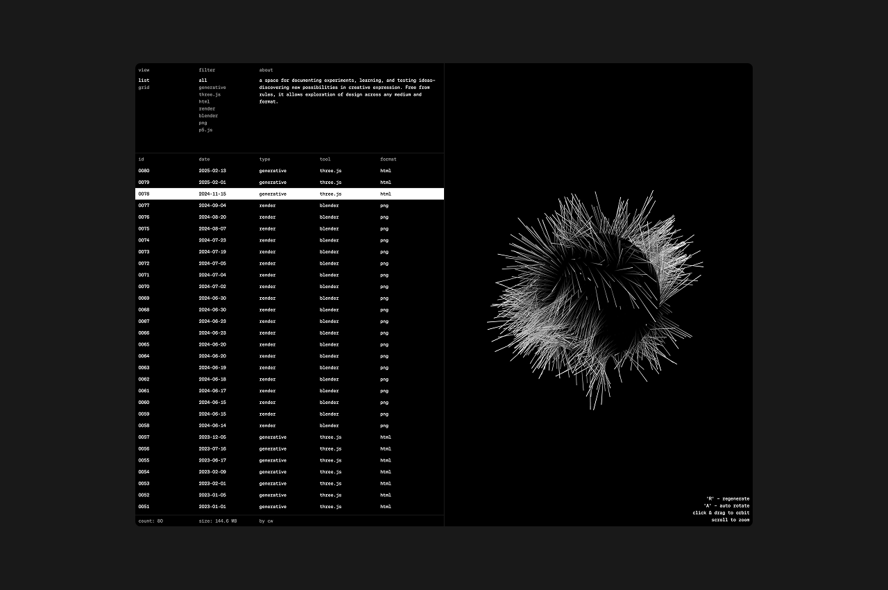 Optik Studies